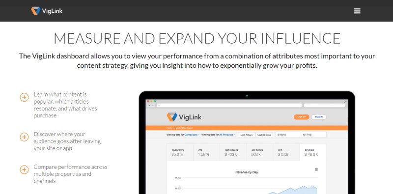 VigLink