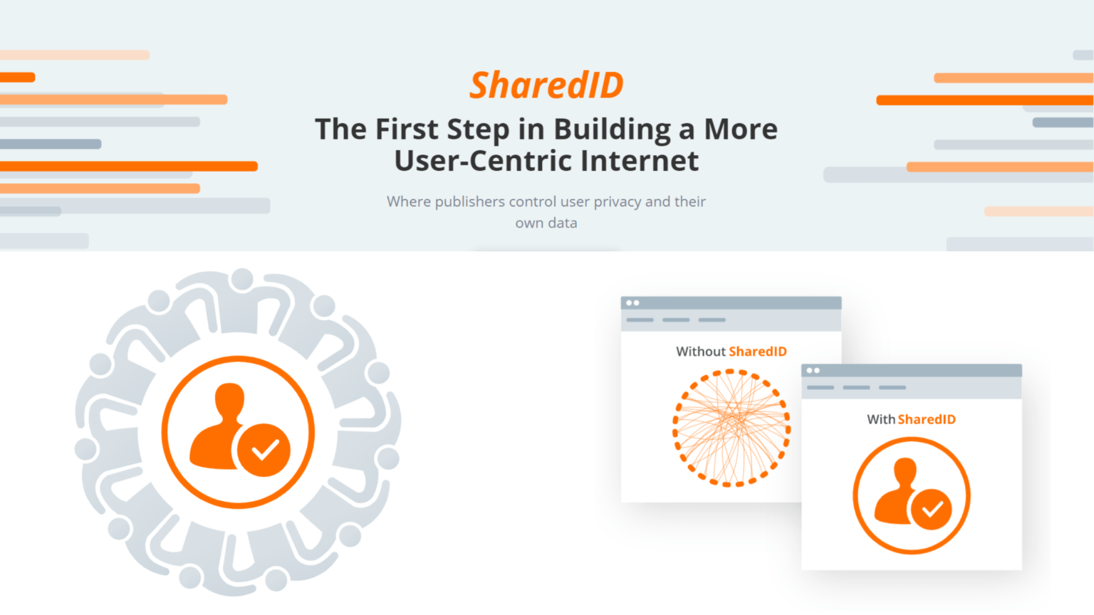 Prebid'd SharedID