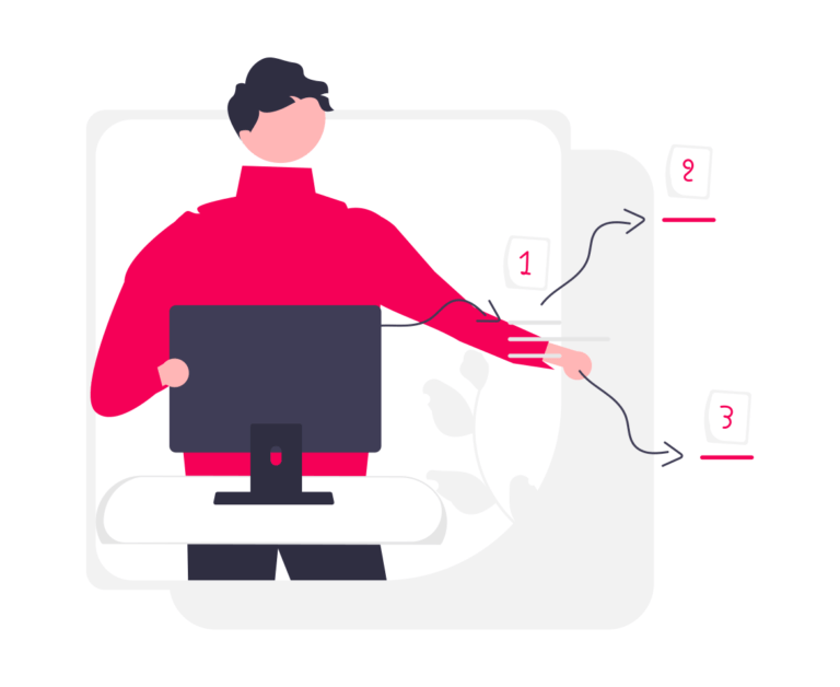 sales productivity